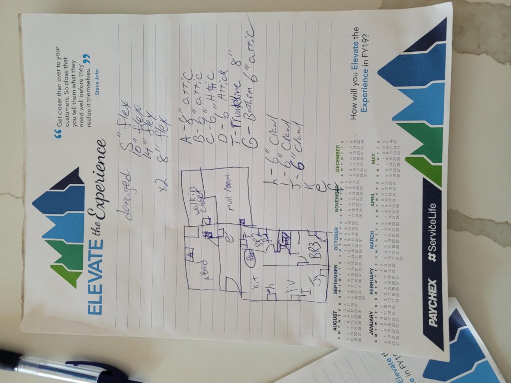 Hand-drawn house floor plan on a notepad with labeled duct registers, attic and crawlspace duct sizes, and damaged flex duct notes